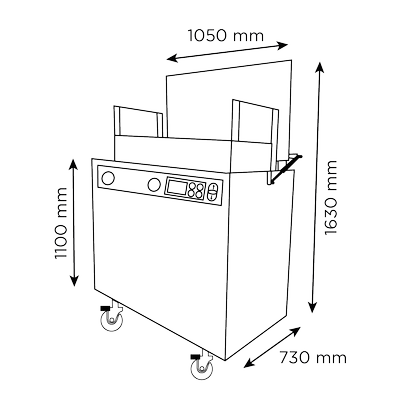 Mesures techniques